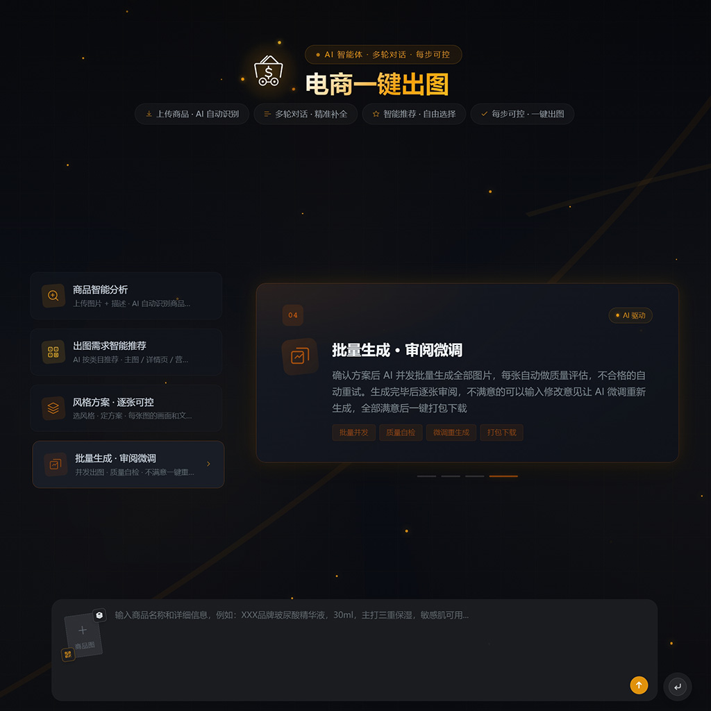 API集成案例